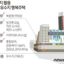 행복저장소 이미지