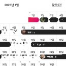 에어비앤비 창업 후기. 그리고 현실