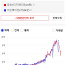 이문51 이미지