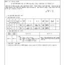 소로3-289 이미지