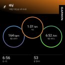 (주)경포