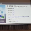 중부씨엔씨 이미지