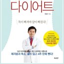 굶을수록 살이 찌는 다이어트의 원리 이미지