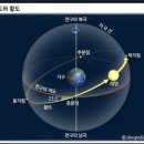 정경진한의원 이미지