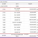 유한회사 섭 이미지