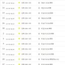 투비단어학원