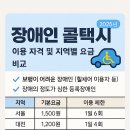 장애인콜택시 이미지