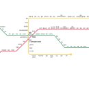 대구 지하철노선(교재 인터넷 80쪽) 이미지