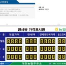 대천주유소 이미지