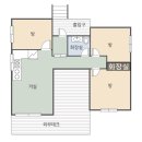알프스 | 두가족 함께 여행가기 좋은 경기/충청권 자연휴양림 추천