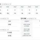 금양목욕탕 이미지