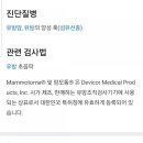 하니유외과의원 이미지