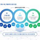 주식회사퓨릿 네이버블로그