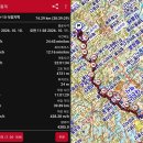 식장지맥74.29km- 발걸음에 스며드는 가을의 정취, 고요한 능선을 홀로 채우다. 이미지