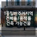 이로운부동산공인중개사사무소 이미지