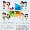 편안한거북이한의원 이미지