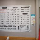 두손개성만두 이미지