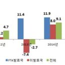 자유농산 이미지