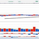 유진약품(주) 이미지