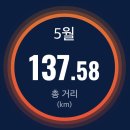 2025 김해 숲길 마라톤 대회 [하프 여자 9위] 후기