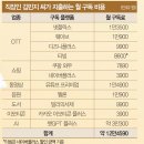 케어플러스 이미지