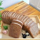 식빵이네 이미지