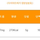 포화로 817 이미지