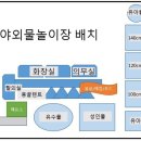 야외물놀이장 화장실 네이버블로그