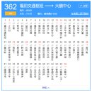 심천해안도로 이미지