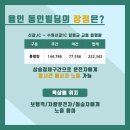 동인빌딩 이미지