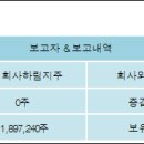 주식회사 선진 이미지