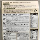 [밀키트 추천 송어의집 송어곤드레밥] 송어맛집 명성을 잘 살린 한 끼 식사