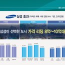 대광상회