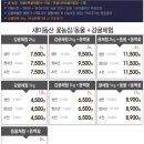민이네농장 | [아기랑 제주]2월에 감귤 따기 체험을 하고 싶다면 -개똥이네 농장 감귤 따기 체험 솔직후기