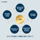 동빈건축사사무소 이미지