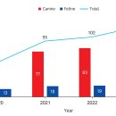 24시부분정비 이미지