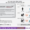 일산 식사 위시티 자이3차 모델하우스 전매가능 상품 불티나네요 이미지