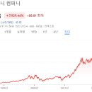 아이즈너