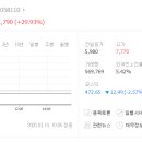 (주)멕헬스케어 이미지