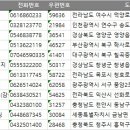 (주)현우이엔씨