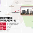 삼익파크 네이버블로그