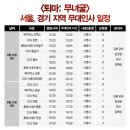 CGV 왕십리 9관 이미지
