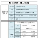 두동공인중개사사무소 이미지