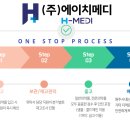 에이치메디 이미지