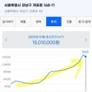 디에이치메디칼 이미지