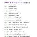 파닉스 영어교실 이미지