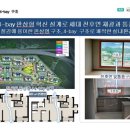 코아루드림마트