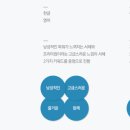 모임터 당구장 이미지