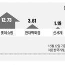 편의점마트 이미지