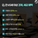 부모님 챙겨드리면 효자효녀 소리 듣는 65세 이상 복지혜택 모음 이미지